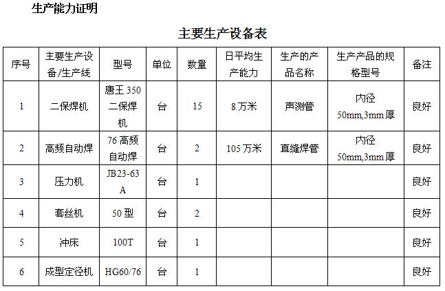 威海桩基声测管主要生产设备-1