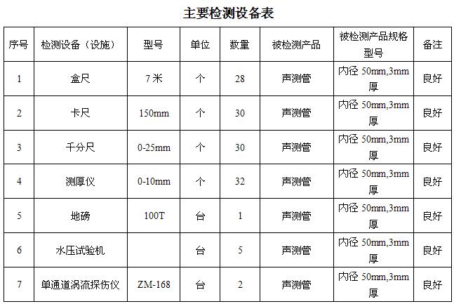 威海桩基声测管主要生产设备-2